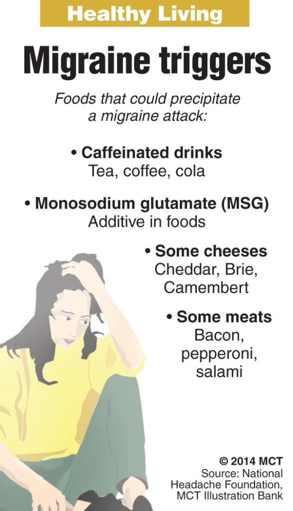 HEALTHY LIVING: Migraine triggers
